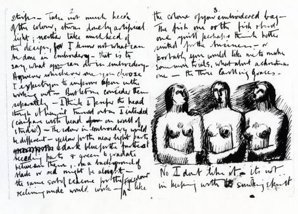 Letter to Evelyn Kendall: Three Female Nudes