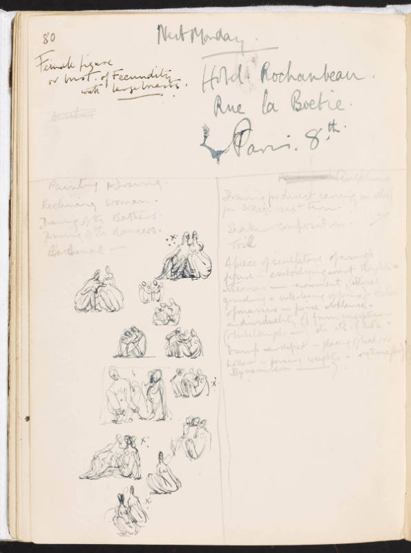 Studies of Seated Figures