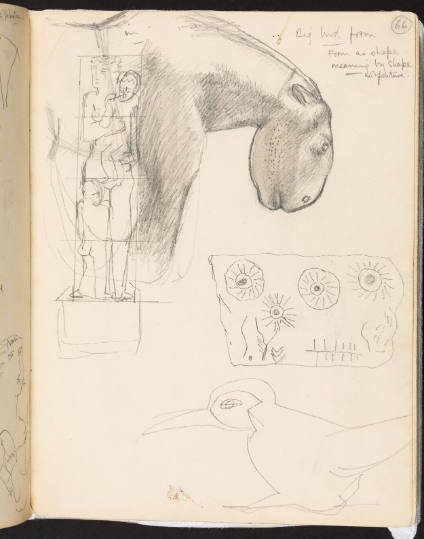 Miscellaneous Studies