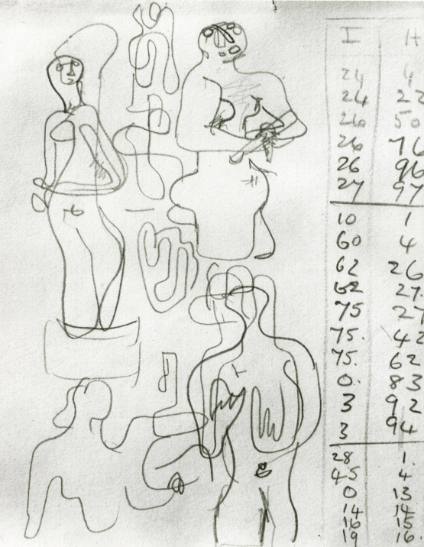 Ideas for Sculpture