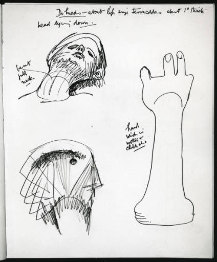 Heads and Hand