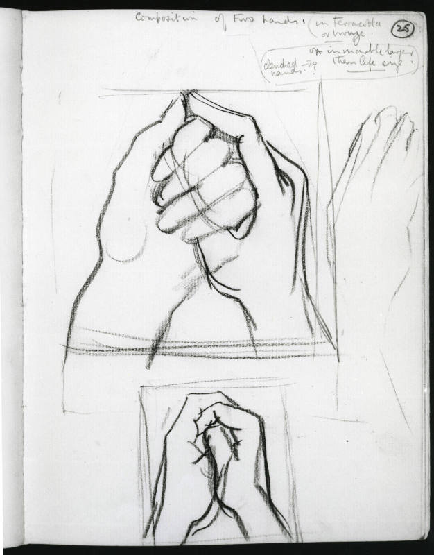 Studies of Hands