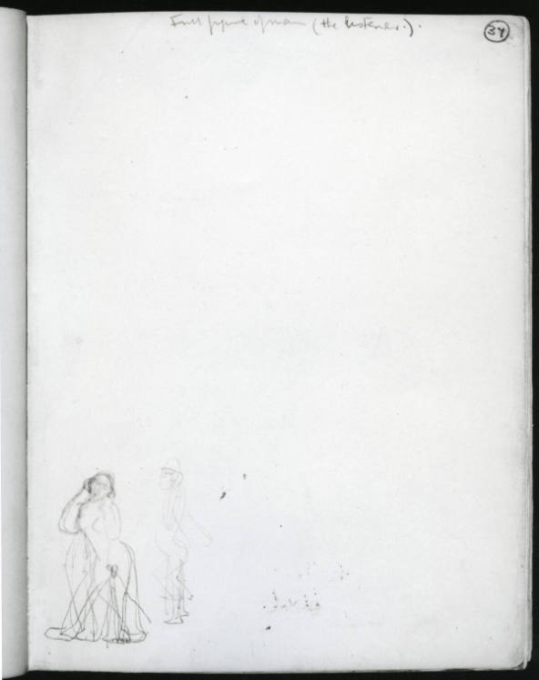 Studies of Standing Figures