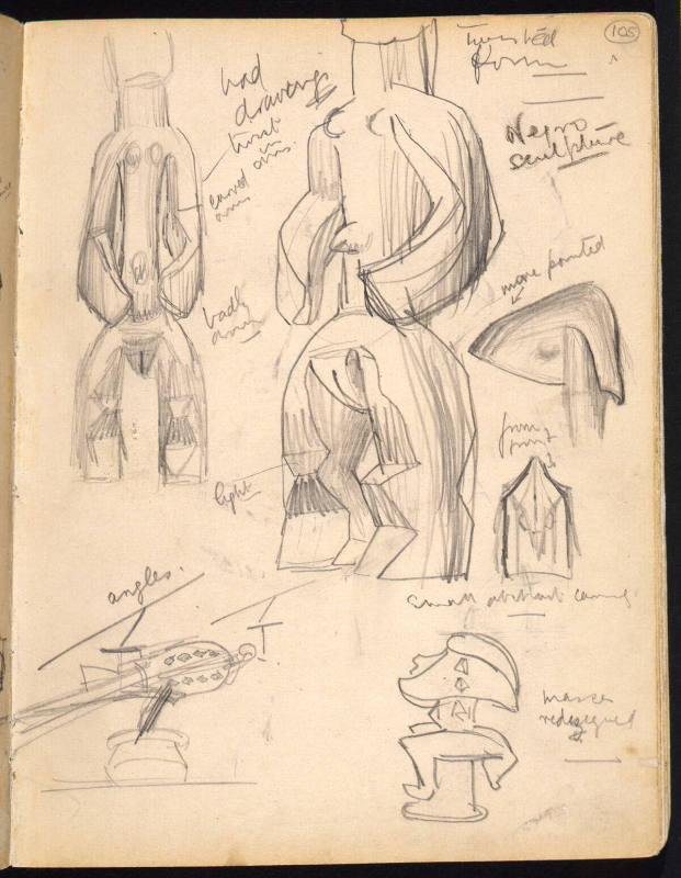 Studies of Sculpture in the British Museum