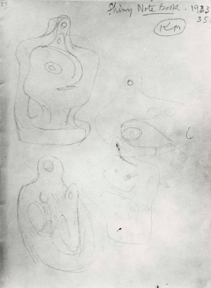 Ideas for Sculpture